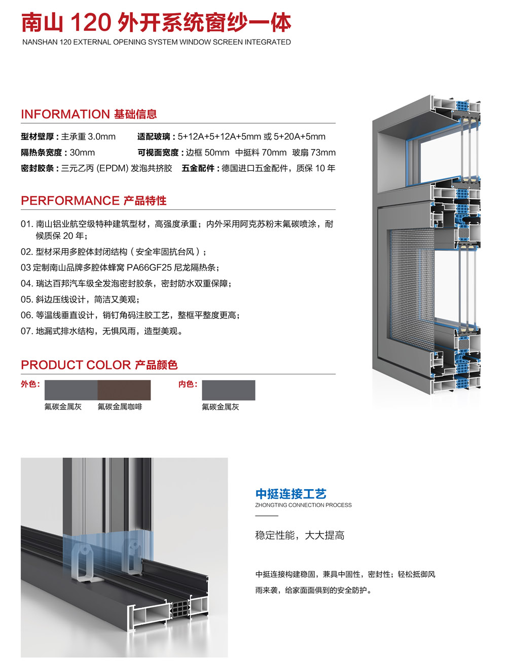 南山120外開系統(tǒng)窗紗一體-1.jpg