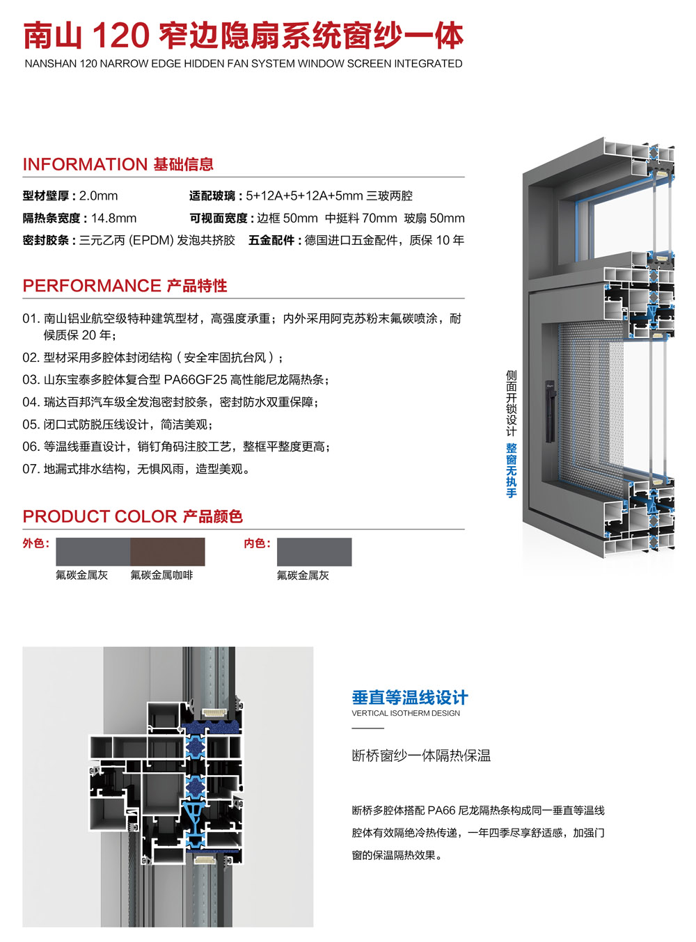 南山120窄邊隱扇系統(tǒng)窗紗一體-1.jpg